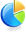 Forum Stats